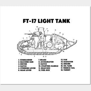 FT-17 Light Tank - WW1 Posters and Art